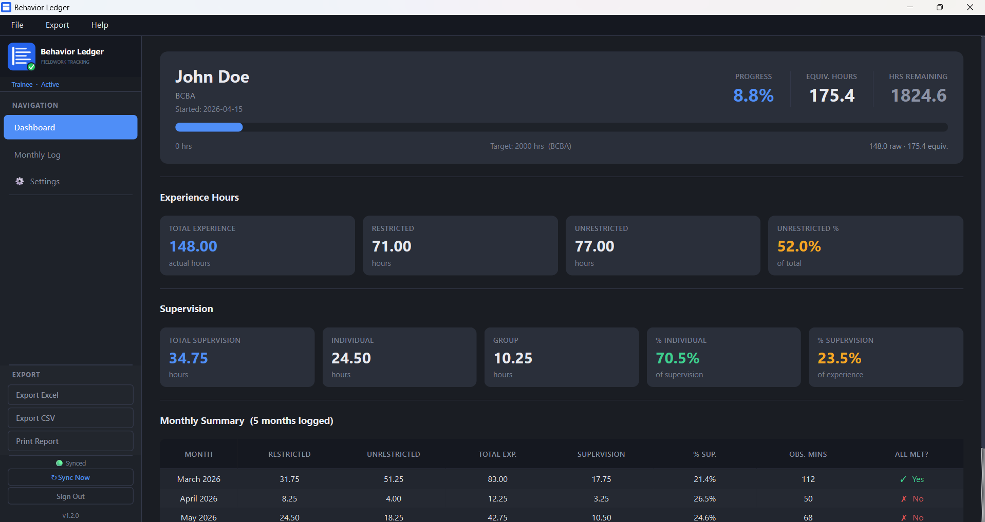Behavior Ledger Dashboard